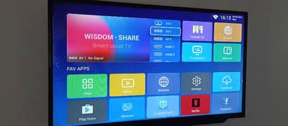 ANDROID LED 42 INCH Slightly Used