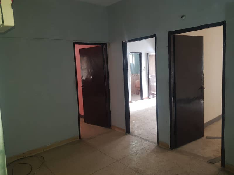 2 Bedroom D D 2nd Floor Flat For Sale 15