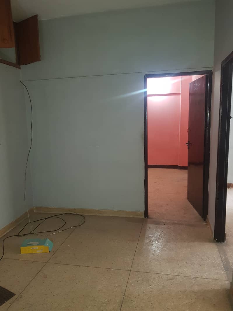 2 Bedroom D D 2nd Floor Flat For Sale 16