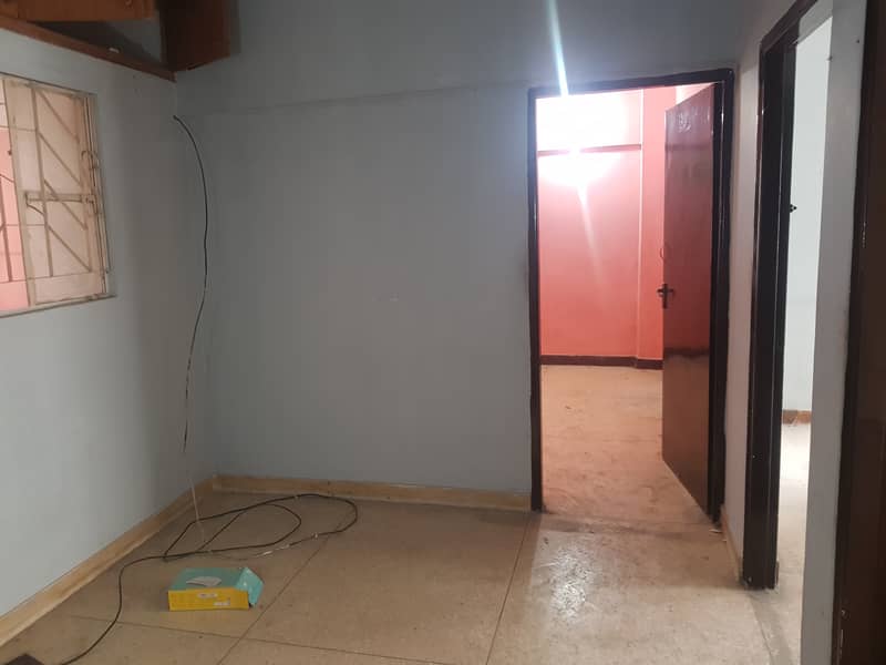 2 Bedroom D D 2nd Floor Flat For Sale 17