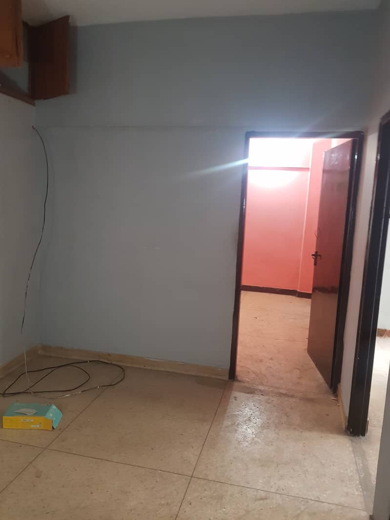 2 Bedroom D D 2nd Floor Flat For Sale 18