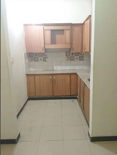 2 Kanal house for rent in johar town school academy office (Call center + Software house 23