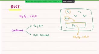 I am looking for online Math tutor O Levels.