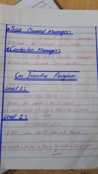 hand writing assignment work 1