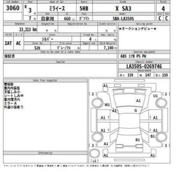 Daihatsu Mira 2021 9