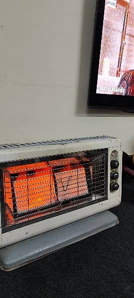 PEL Gas Heater for Sale. 5