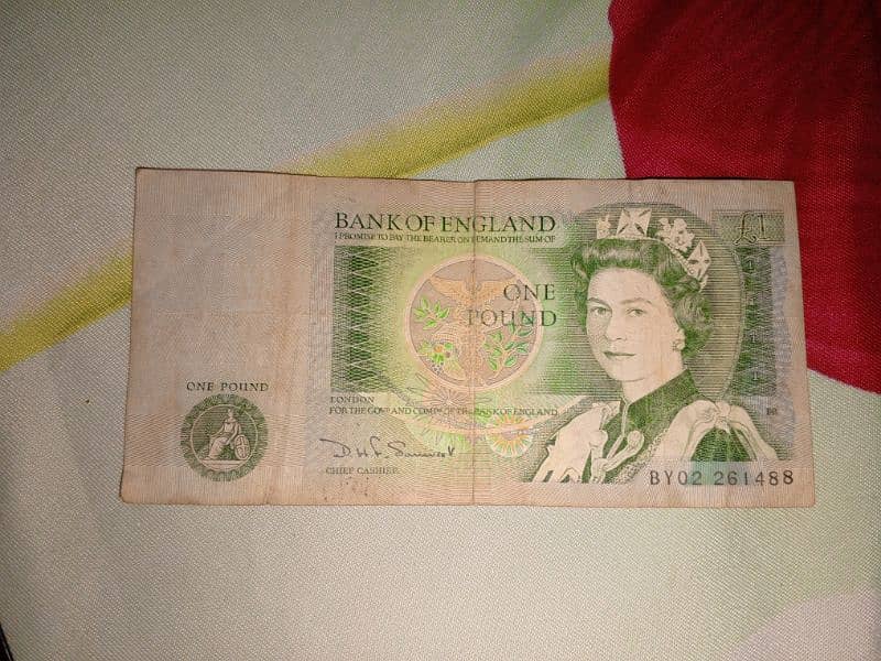 England One pound Available 0