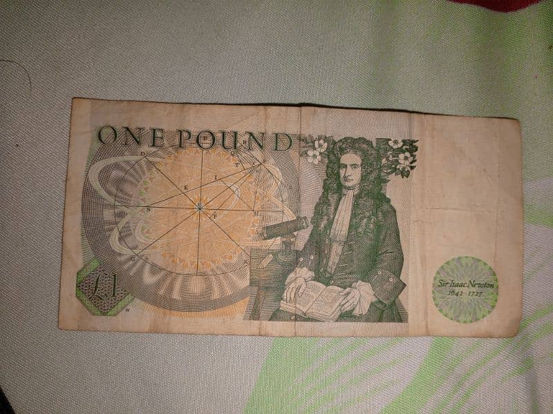 England One pound Available 1