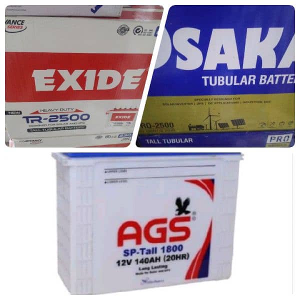 Osaka, Exide battery wholesaler 2