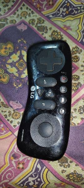 LG remote control 4