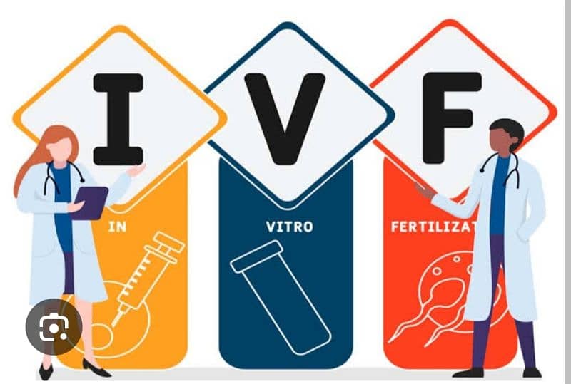 IVF and IUI material 1