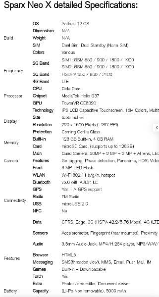 Sparx Neo X 4 GB x 128 GB 1