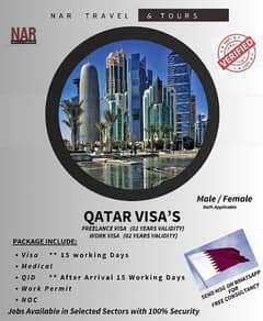 Qatar work and freelance visa available