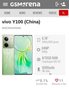 Vivo