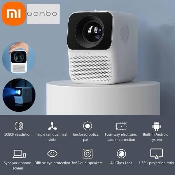 wanboo projector 200 inch screen android 0