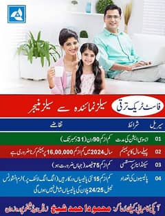 State Life Insurance Corporation of Pakistan & Saving plans