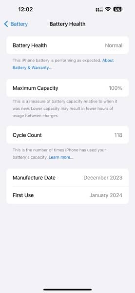 Iphone15pro max 256 GB,100% battery health Dual Sim PTA approved 3