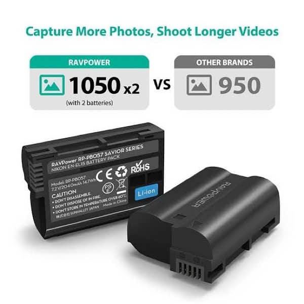 RAVPower EN-EL15 2040mAh Camera Battery Charger Set for Nikon 1