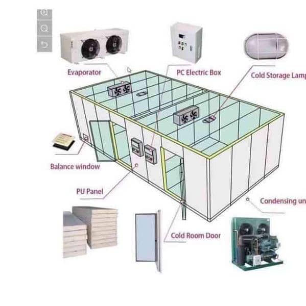 used/old/second hand/imported cold storage panel/refrigeration unit 7