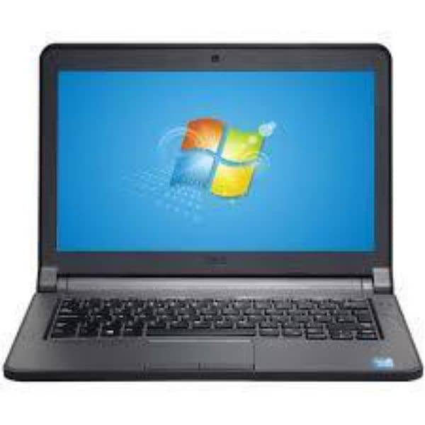 Dell Core I3 5th Genration 10/10. 0