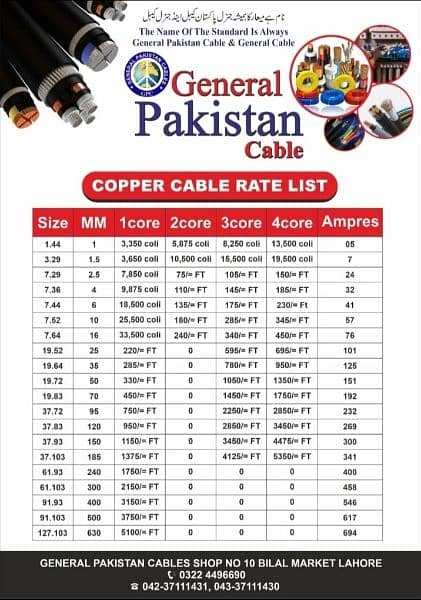 120 4 core copper cables 4 7