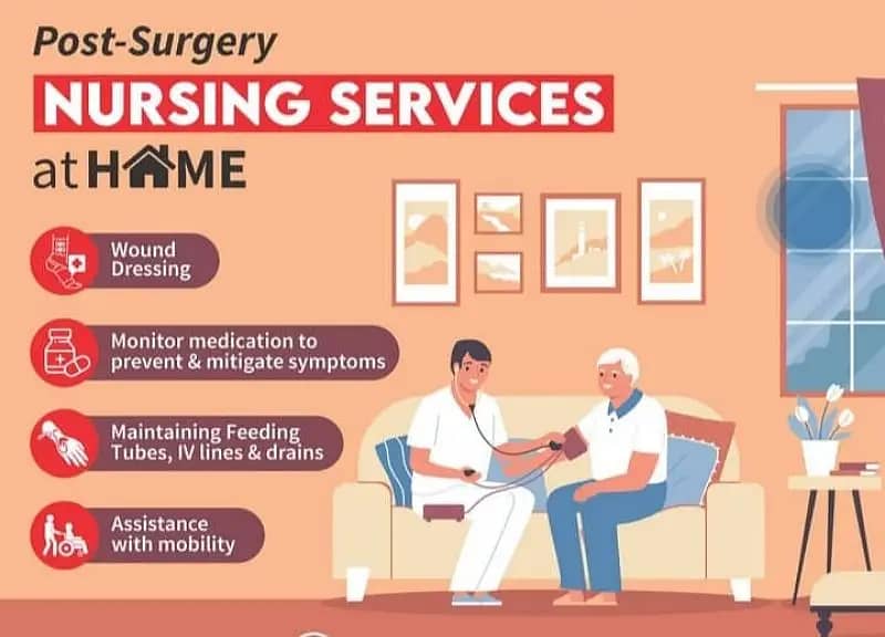 Nursing | Elder & Patient Care | Attendants | Home Physicothrapy 0