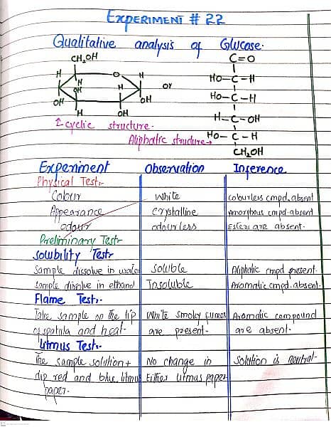 write your assignment by hand 0