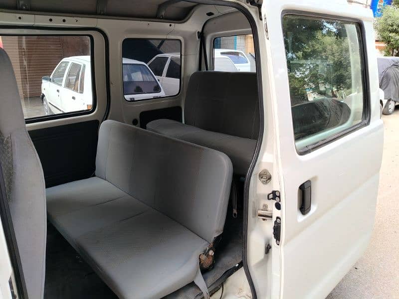 Daihatsu Hijet 2013 Register 2019 11