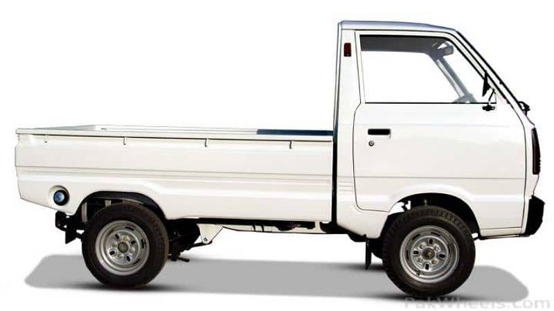 Suzuki pickup 2022 euro || 1