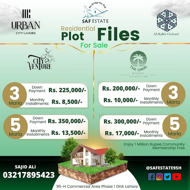 3 Marla Residential Plot Files For Sale In Overseas Prime 8