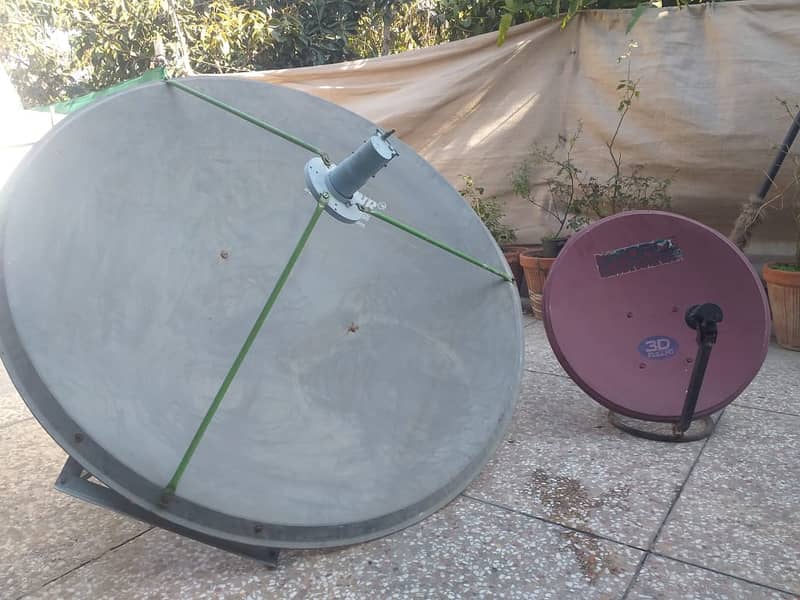 Shahbbir dish antenna for sale 4