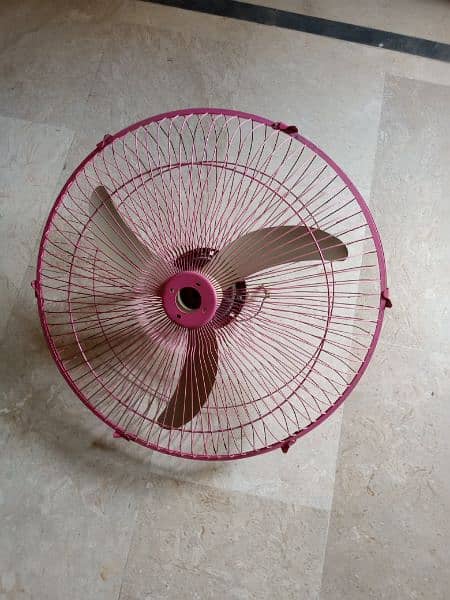 DC fan for sale 0