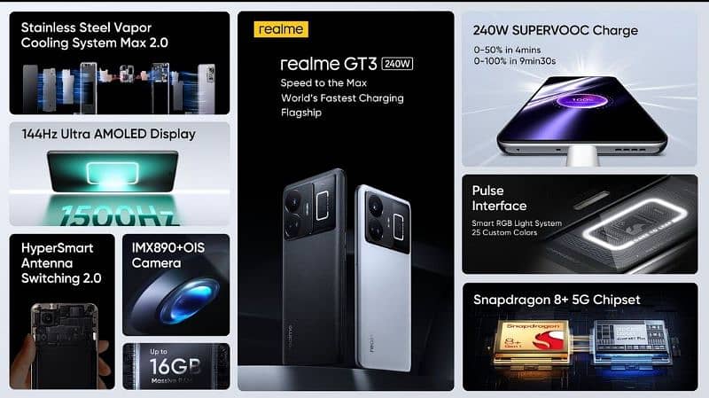 Realme GT 3 240W (16/1TB) official pta approved 3