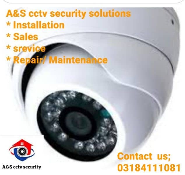 cctv cameras 1