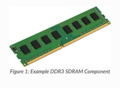 DDR 3 RAm