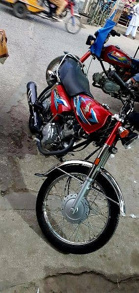 Honda 125 2024 model 0