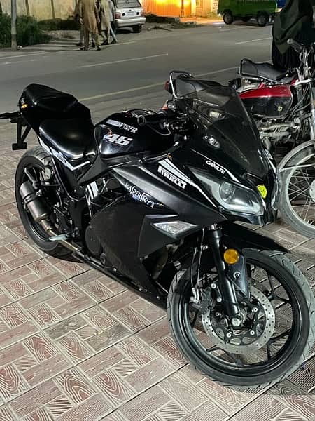 Kawasaki Ninja Replica 250 CC 1