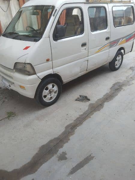 Changan Kaghan XL 2006 8