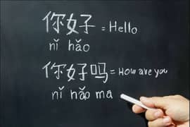 learn Chinese hs1 and hsk2