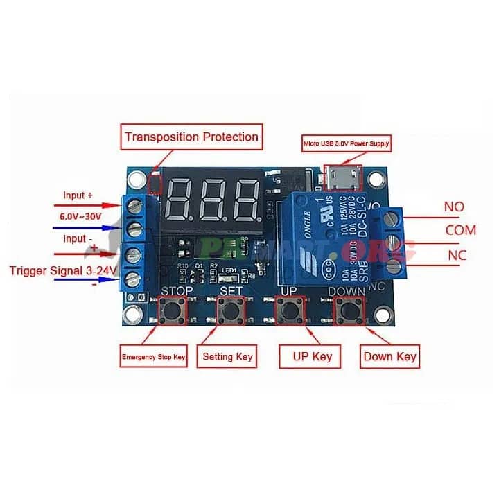 W 1209, W001, W005, XM 18 total serees And STC 1000,3028 tumptartur 14