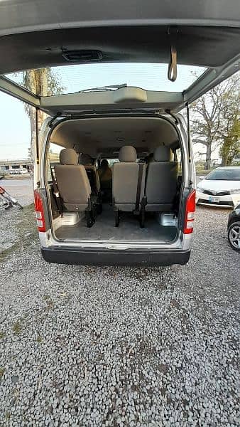 Toyota Hiace 2016 4