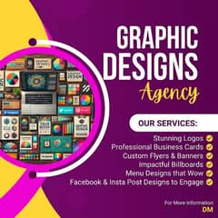 Graphic Designer - logo design - business cards etc