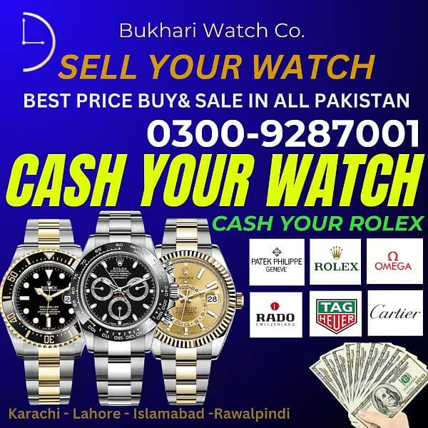 Sell Watch Buyer Rolex Hulk Rainbow leopard tiger batman smurf pepsi 3