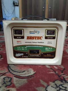 Urgent sale for Stabilizer (pure copper)