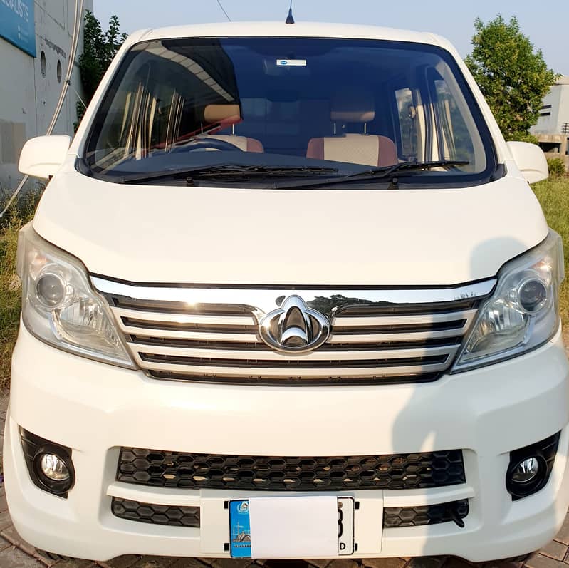 Changan - Karawan - 2020 1