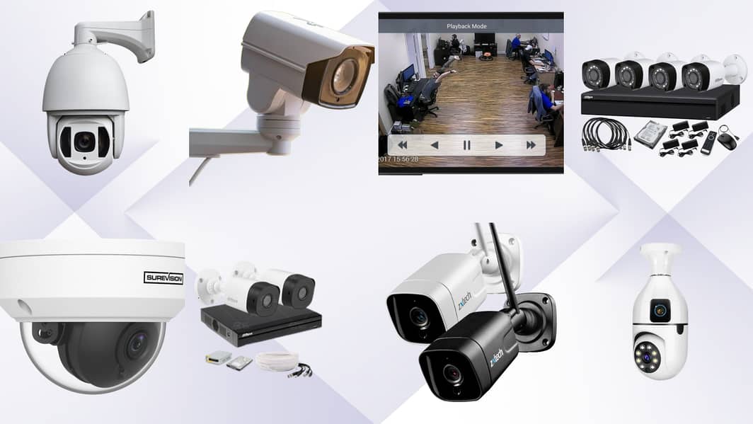 CCTV Cameras Lahore 1