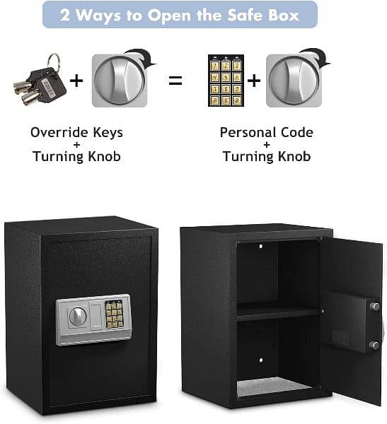 digital safes 2