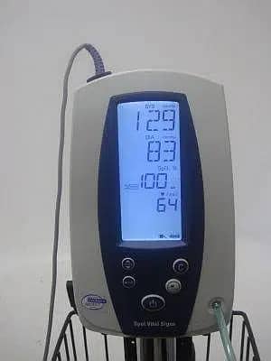 Cardiac Monitors in Stock - Patient Monitors - Imported Equipments 12