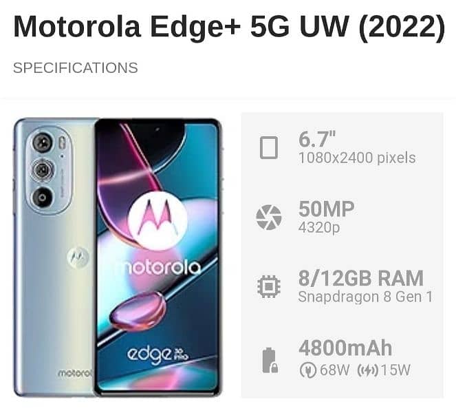 Motorola edge plus 2022 2