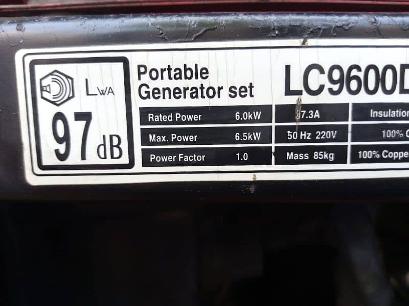 loncin 6.5 kv generator 5